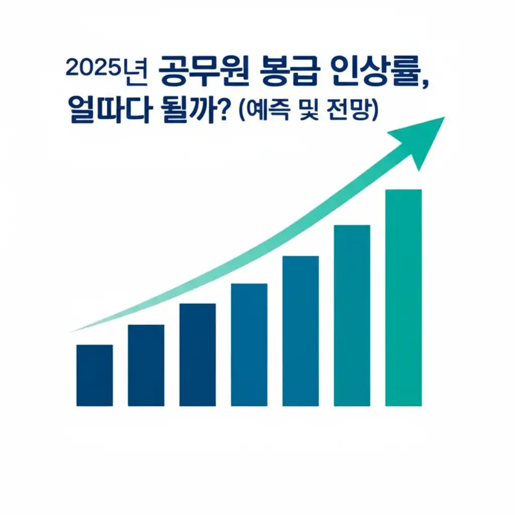2025공무원임금상승_wage-increase-outlook