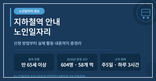 노인일자리 지하철역에서 안내하시는 일자리사업