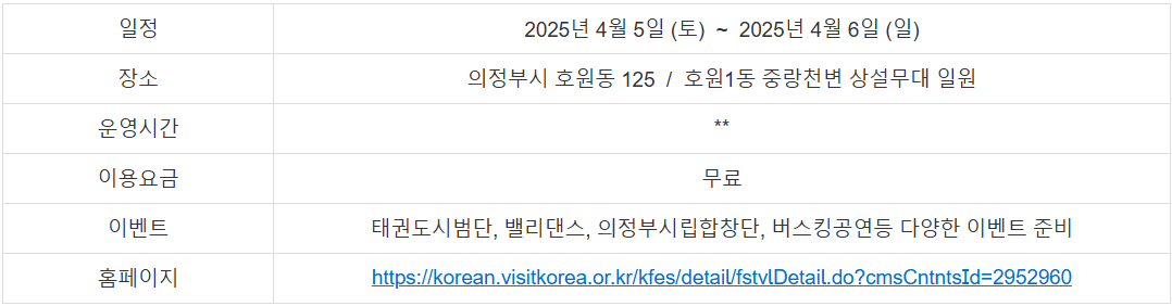 벚꽃 축제 일정