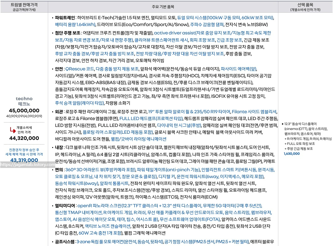 필랑트 하이브리드 테크노 가격표