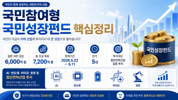 국민참여형 국민성장펀드 가입기간 혜택 투자위험 핵심정리
