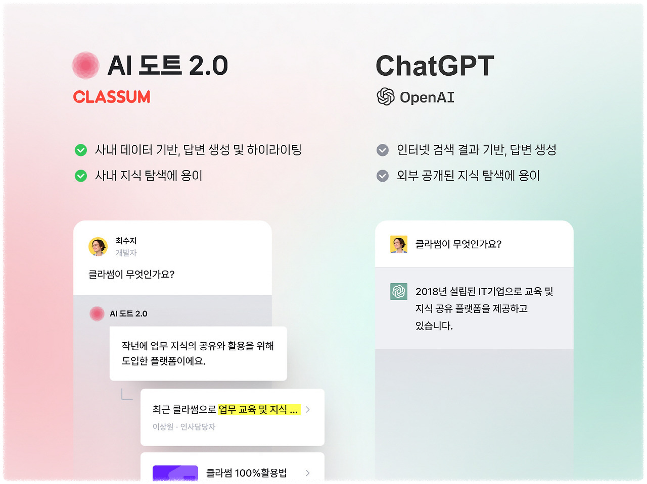 Codex는 어디에서 사용할 수 있나요? 안내