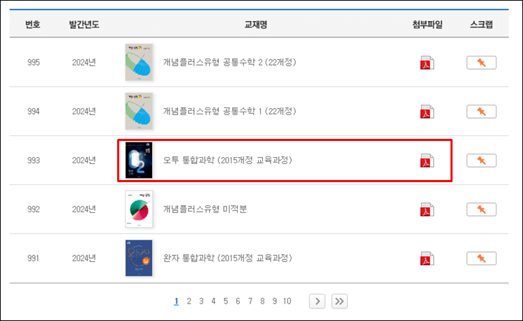 오투통합과학답지-문제집