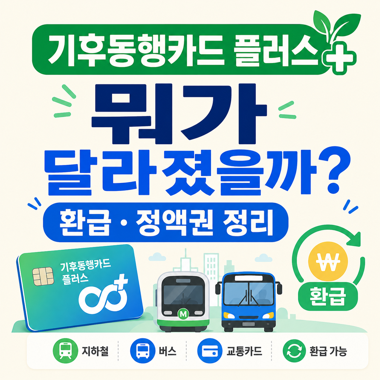 기후동행카드 플러스 환급 정액권 혜택 안내 썸네일
