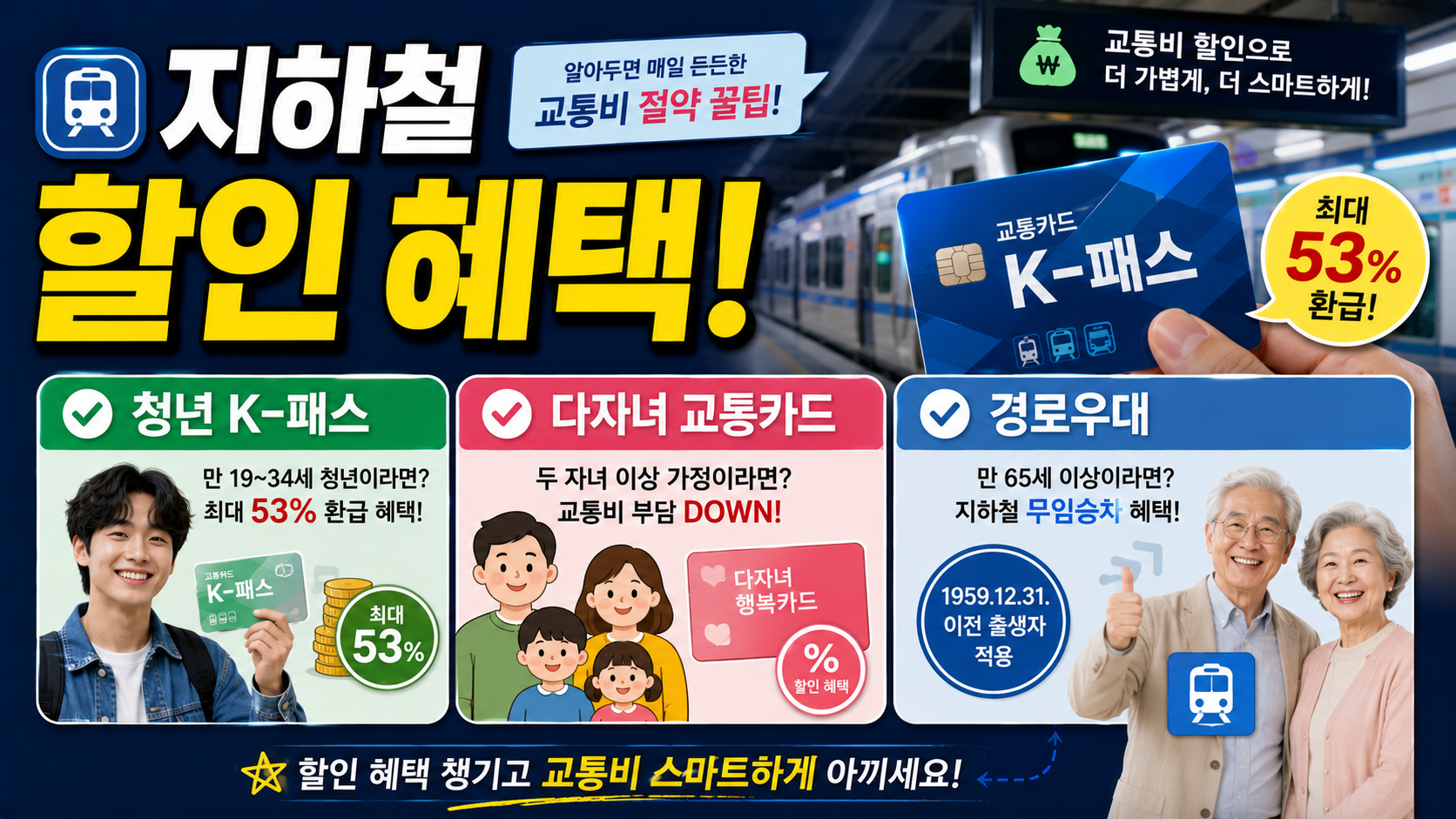 지하철 할인 혜택