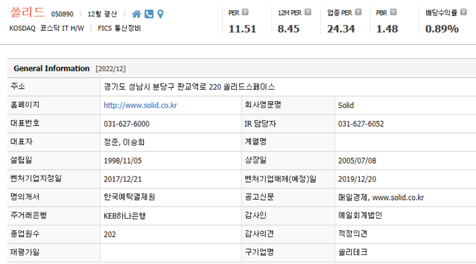 쏠리드 기업개요