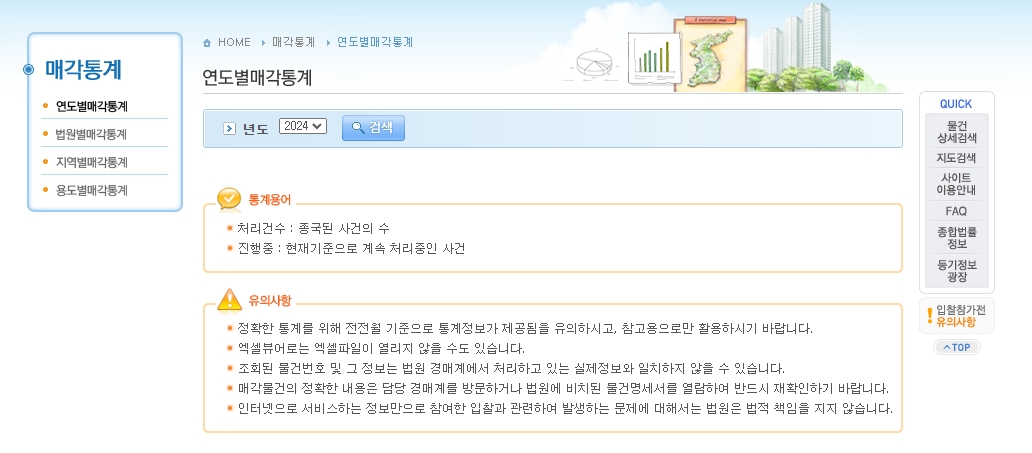 부동산 경매 진행 절차 단계별 안내도