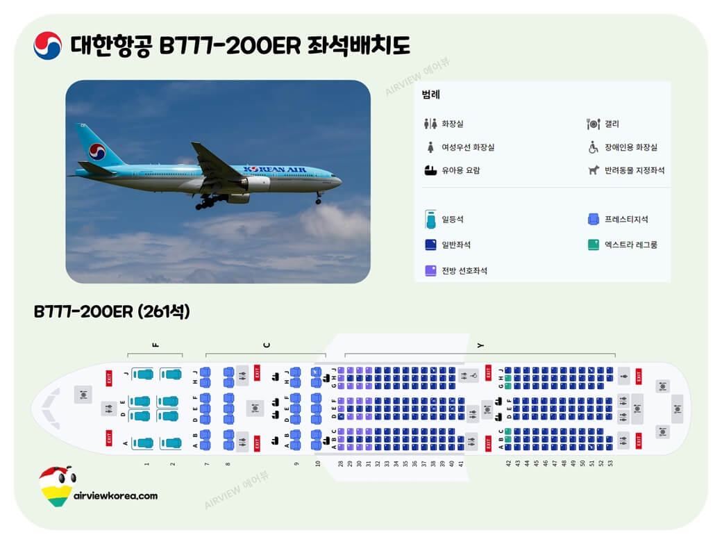 대한항공-b777-200er-여객기-좌석-배치도-단면도