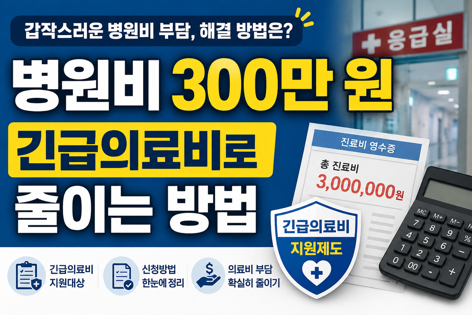 병원비 300만 원이 발생한 상황에서 긴급의료비 지원 제도를 통해 의료비 부담을 줄이는 방법을 안내하는 썸네일 이미지