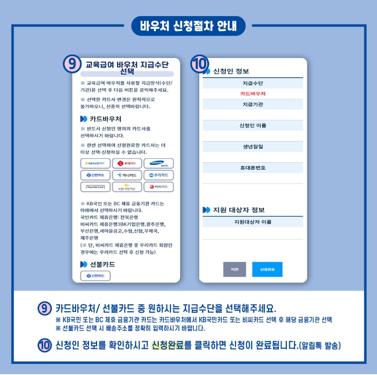 2024년 교육급여 바우처 사용처 금액 필요서류 신청방법 총정리