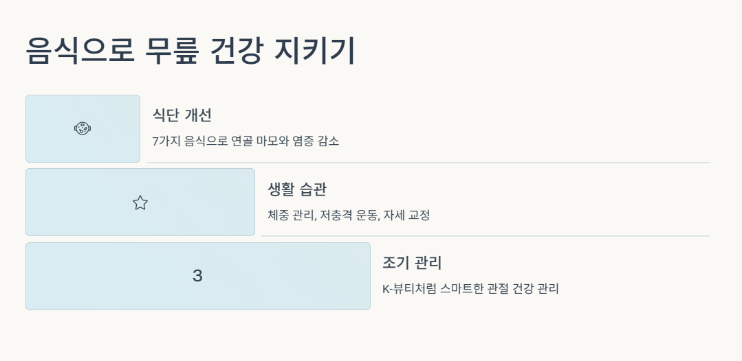 음식으로 무릎 건강 지키기