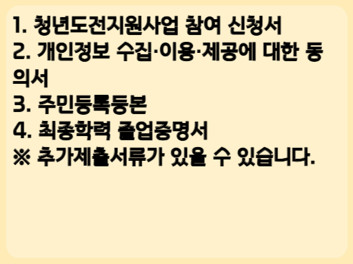 청년도전지원사업