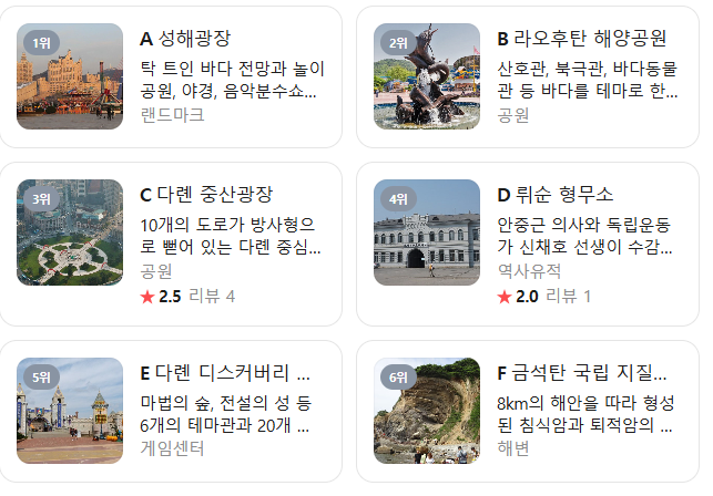 중국 대련 1월 날씨 옷차림 추천 여행지