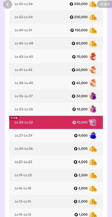 북치기-대항전-포인트-획득