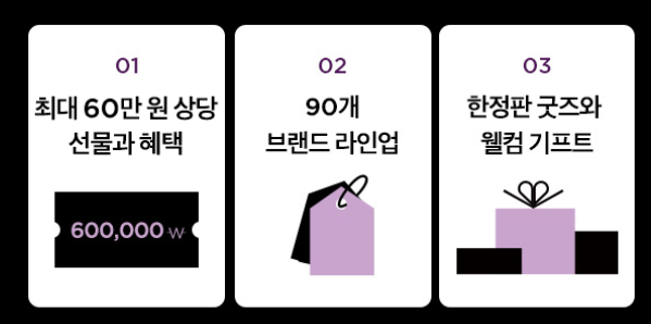 2024년 컬리 뷰티 페스타 얼리버드 티켓 참여브랜드