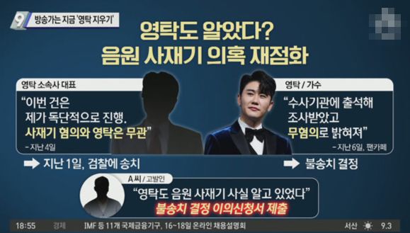 미스터트롯 대스타 '영탁' 프로필