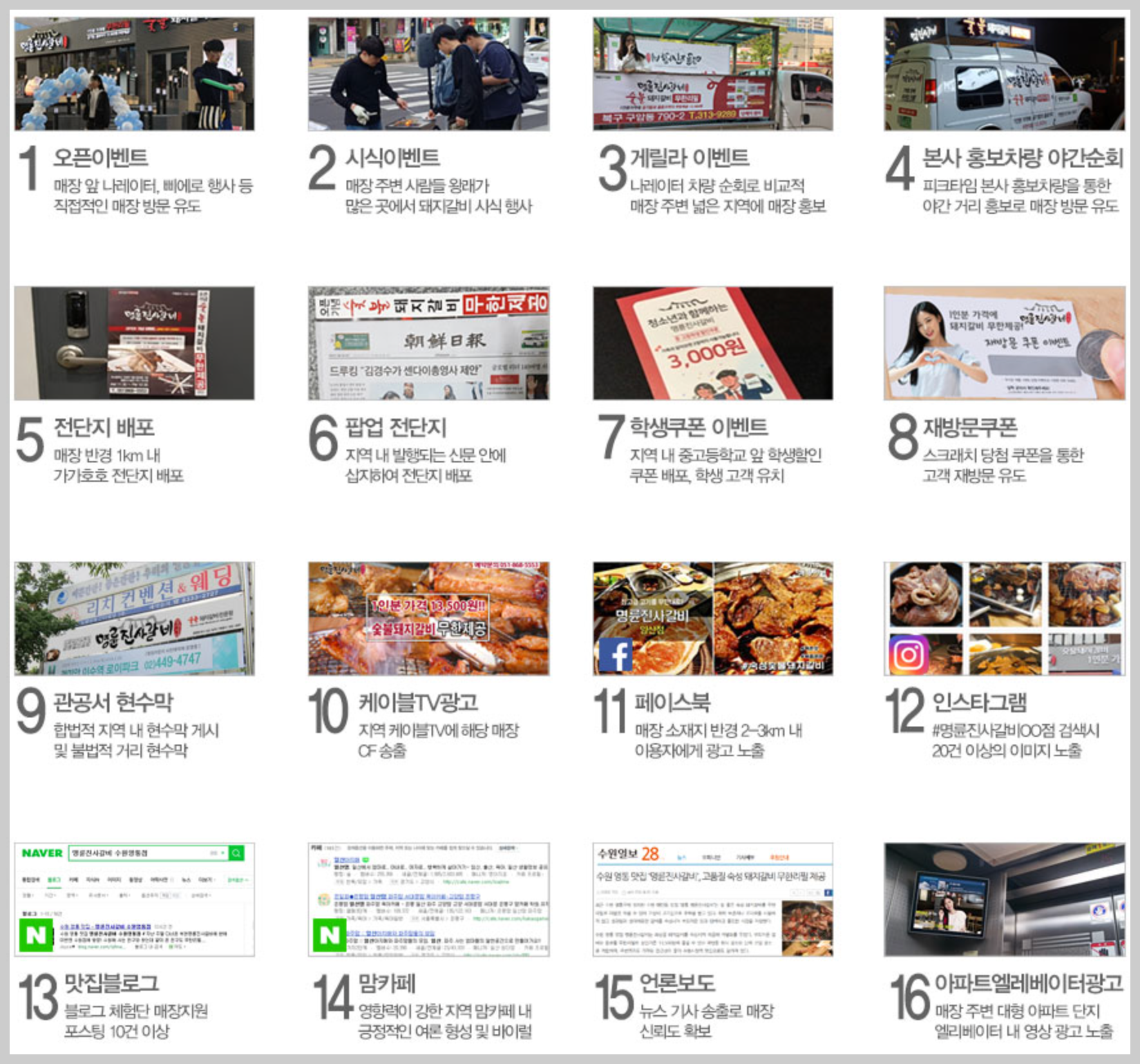 명륜진사갈비 오픈시 마케팅 지원사항