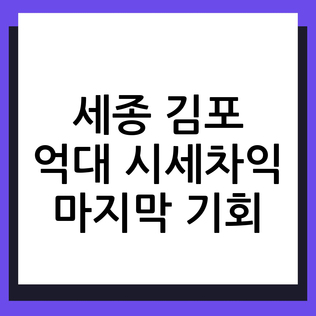 무순위 청약