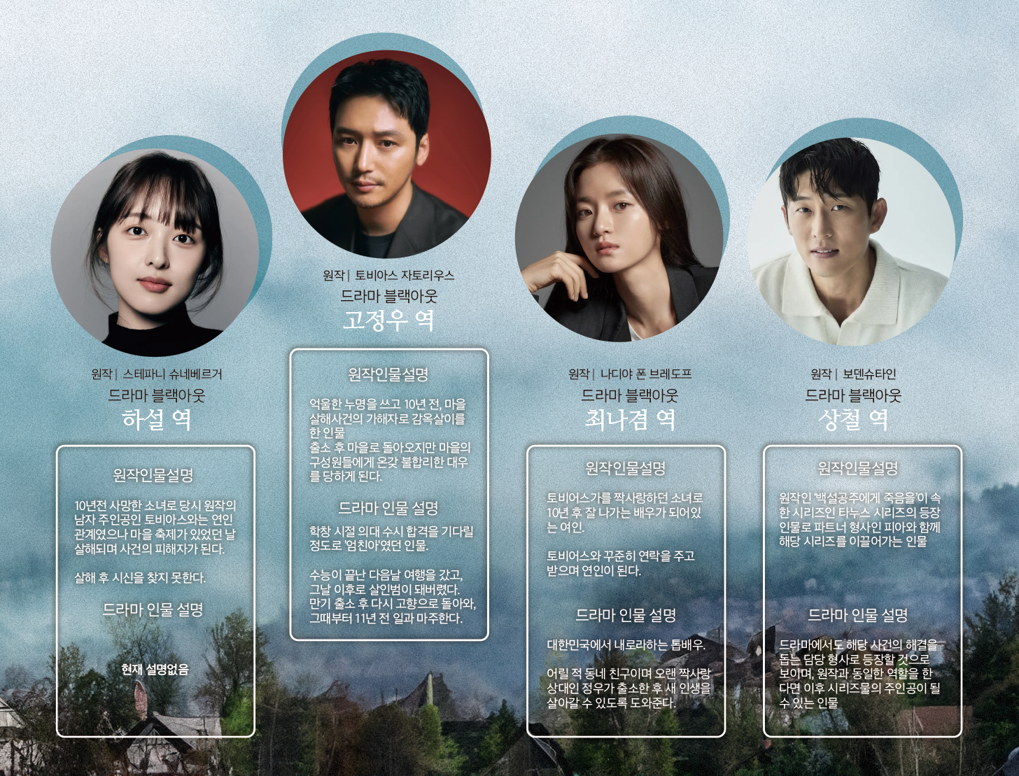 등장인물