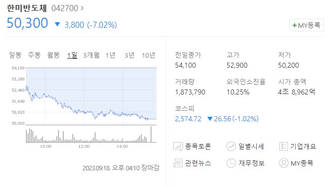한미반도체 주가