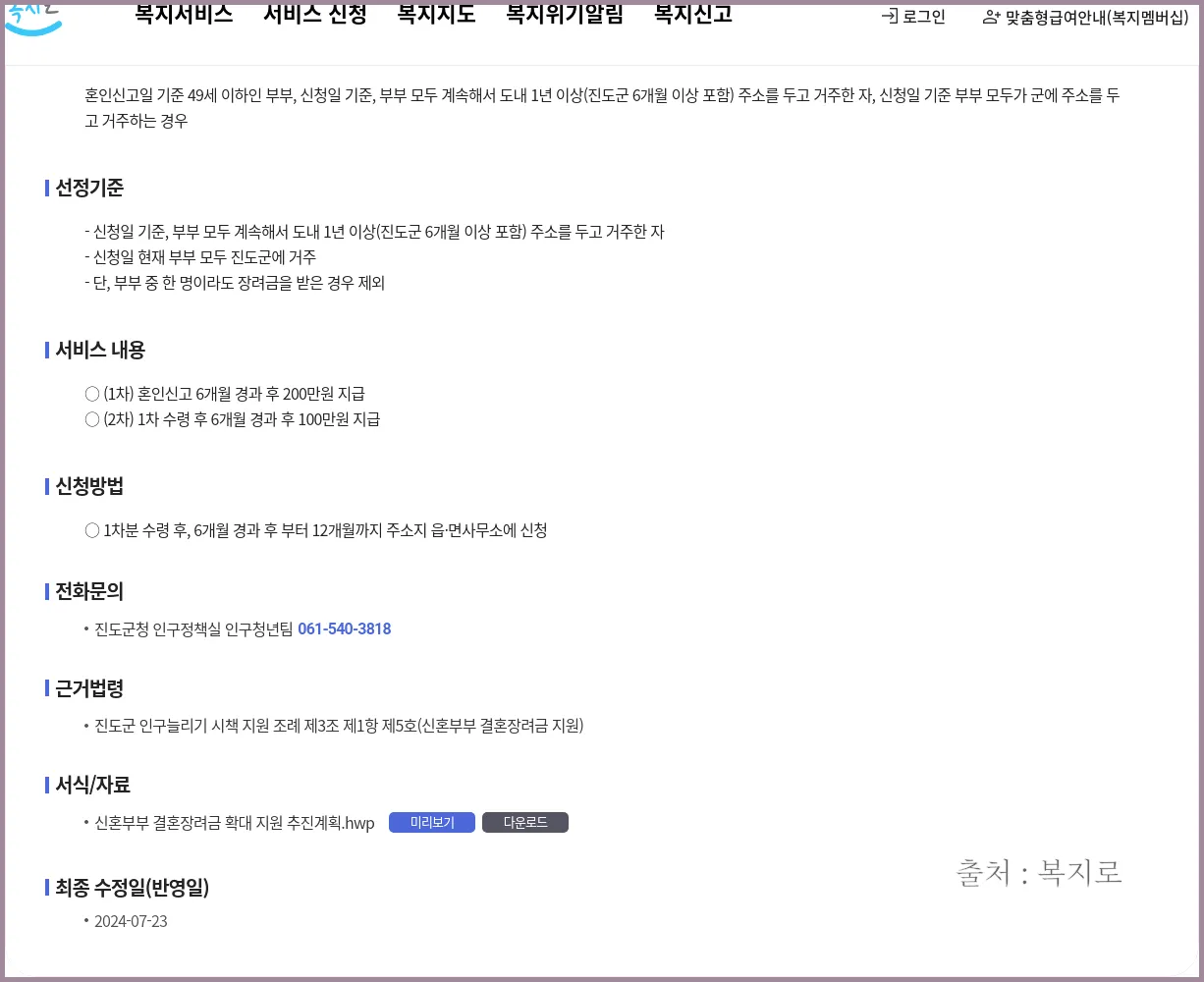신혼부부 지원