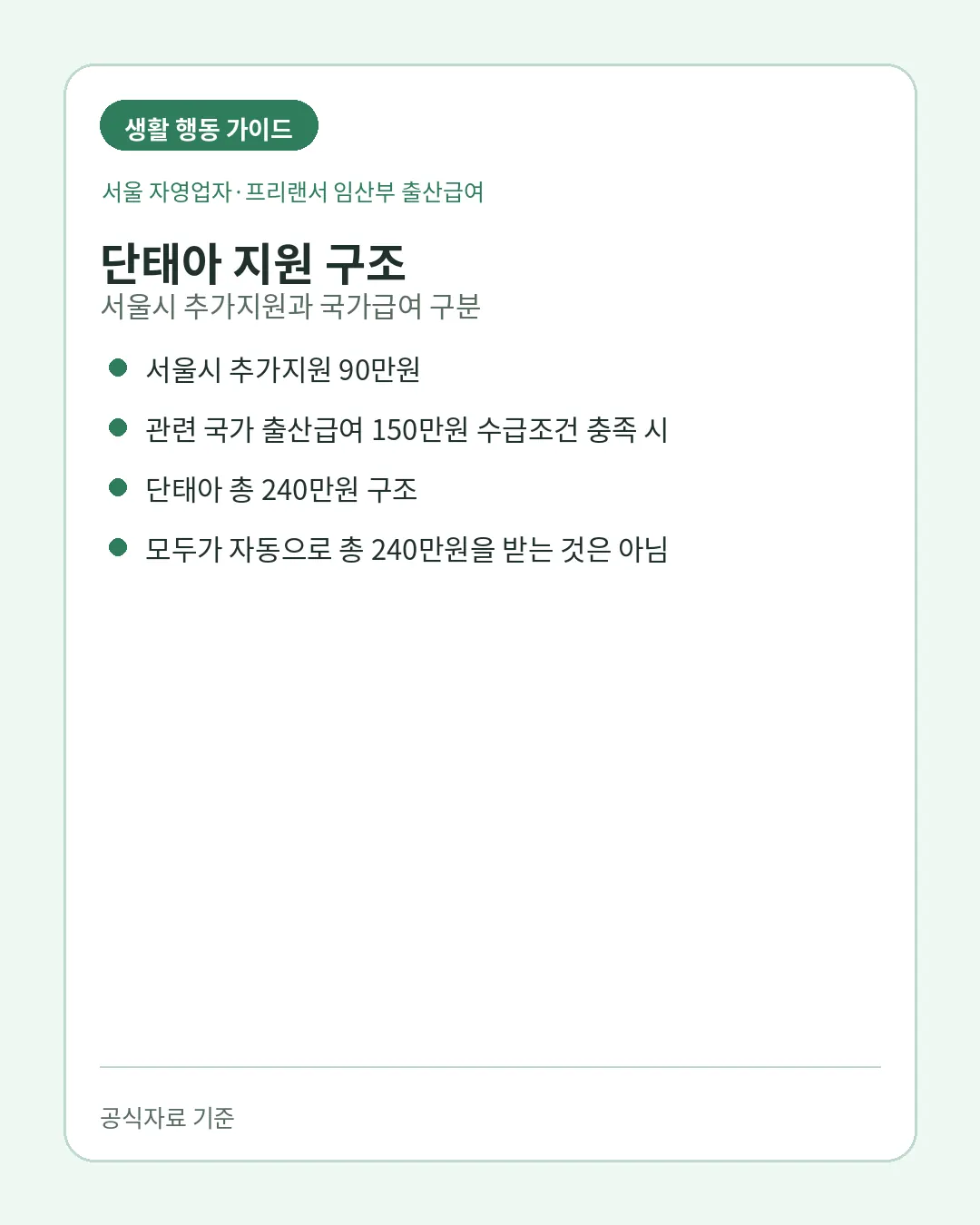 서울 자영업자 프리랜서 단태아 출산급여 서울시 90만원 추가지원