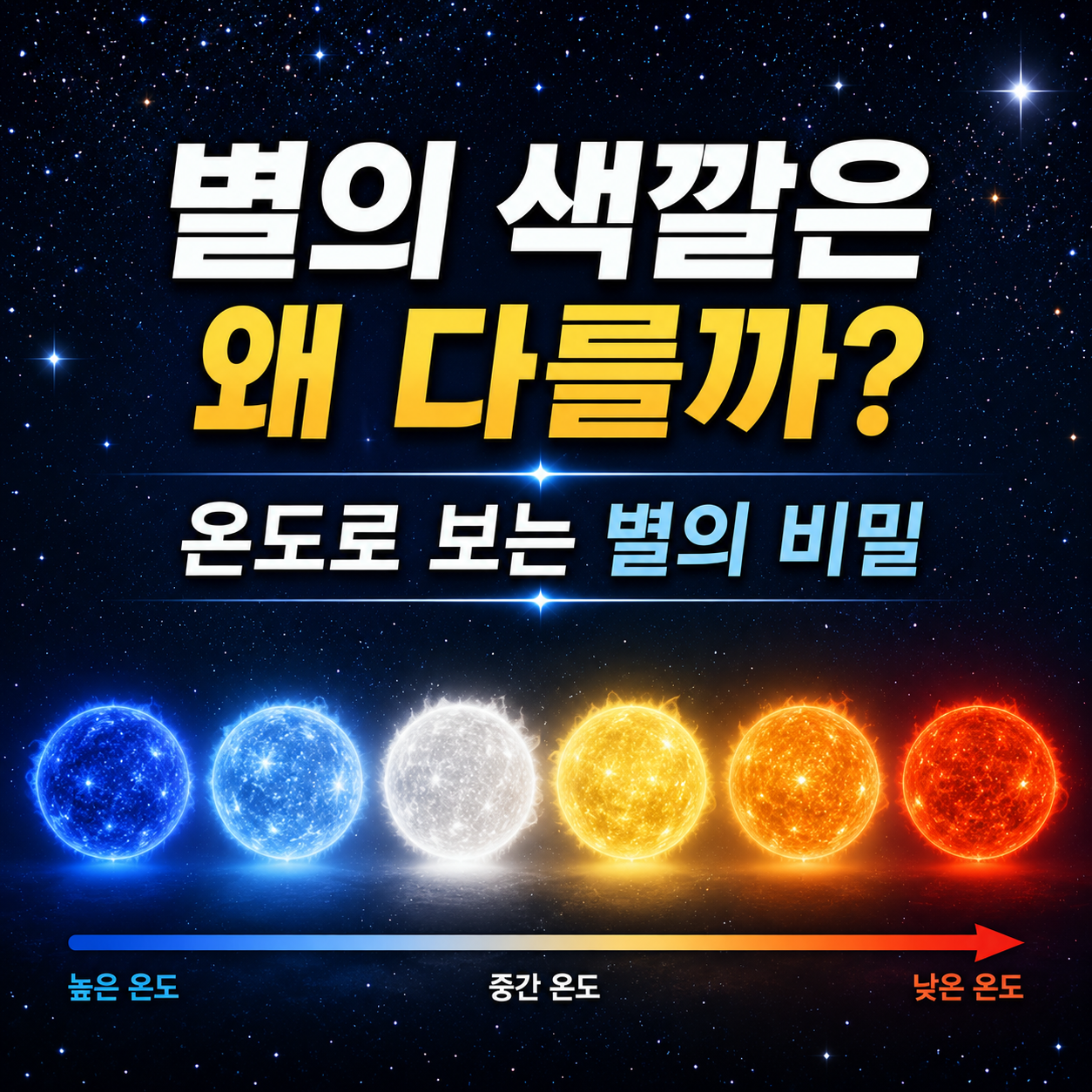 별의 색깔