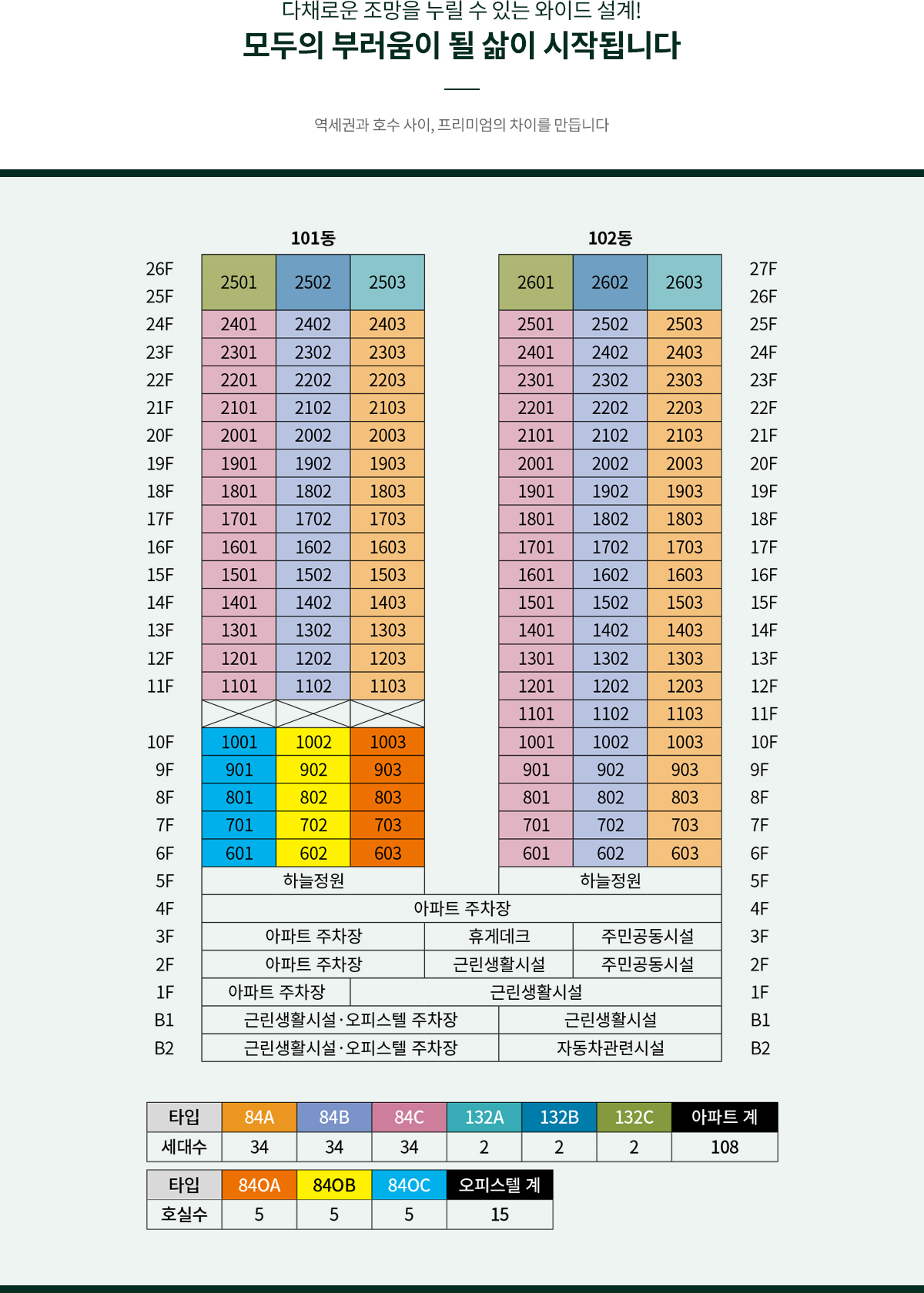 더파크 수성못 청약