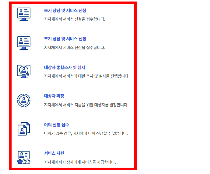 청년 월세 지원 신청방법 한방정리