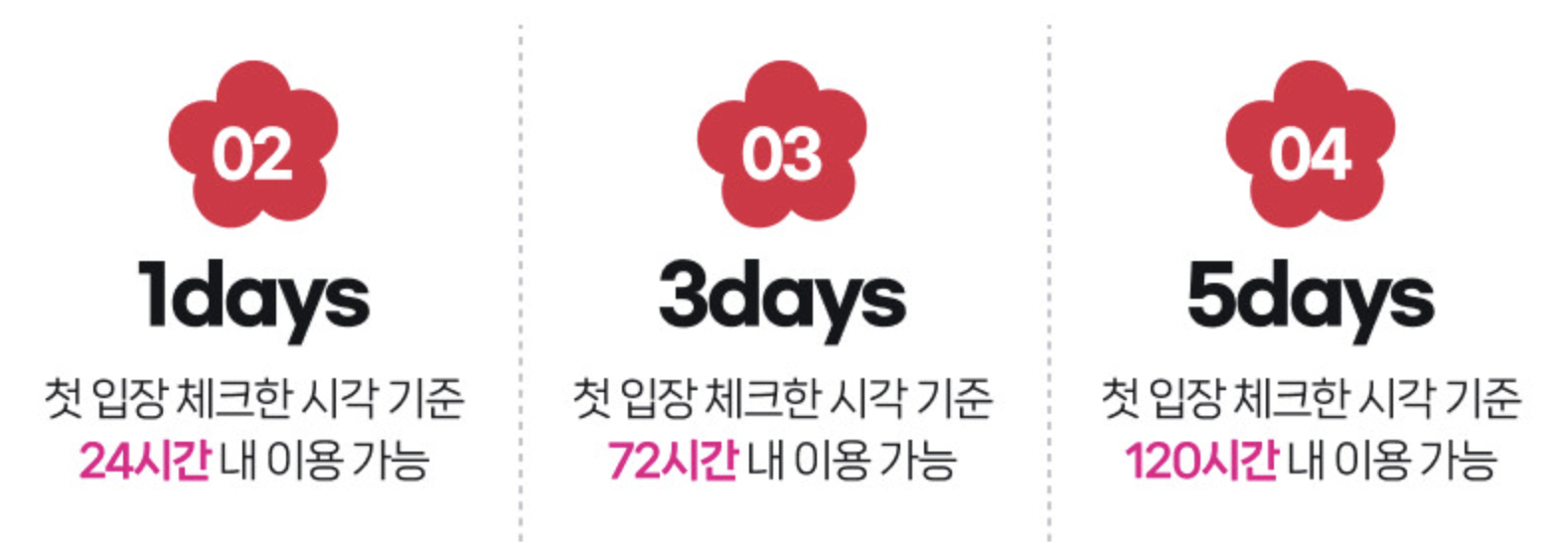 제주 투어패스 48시간