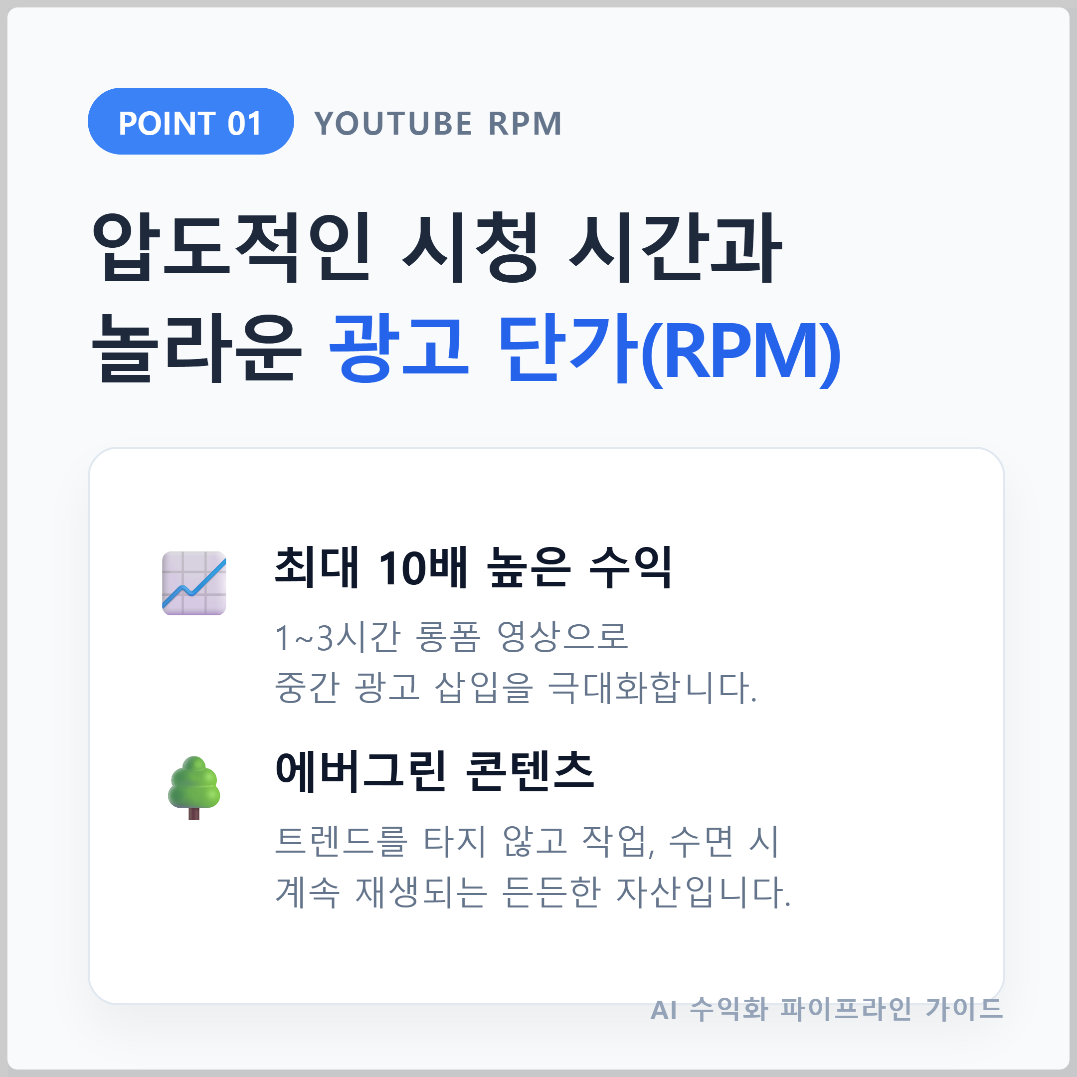 왜 AI 음악 플레이리스트인가? (수익성과 잠재력)