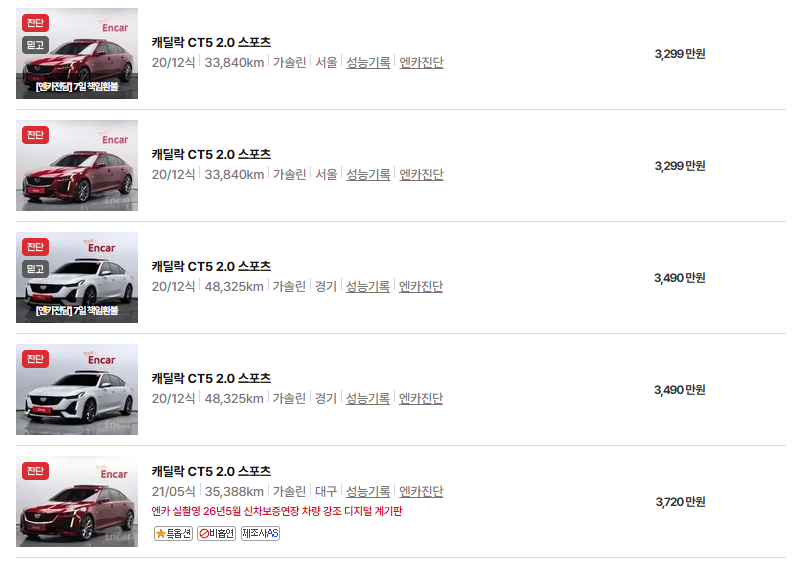 캐딜락 CT5 중고차 가격 시세표 유지비