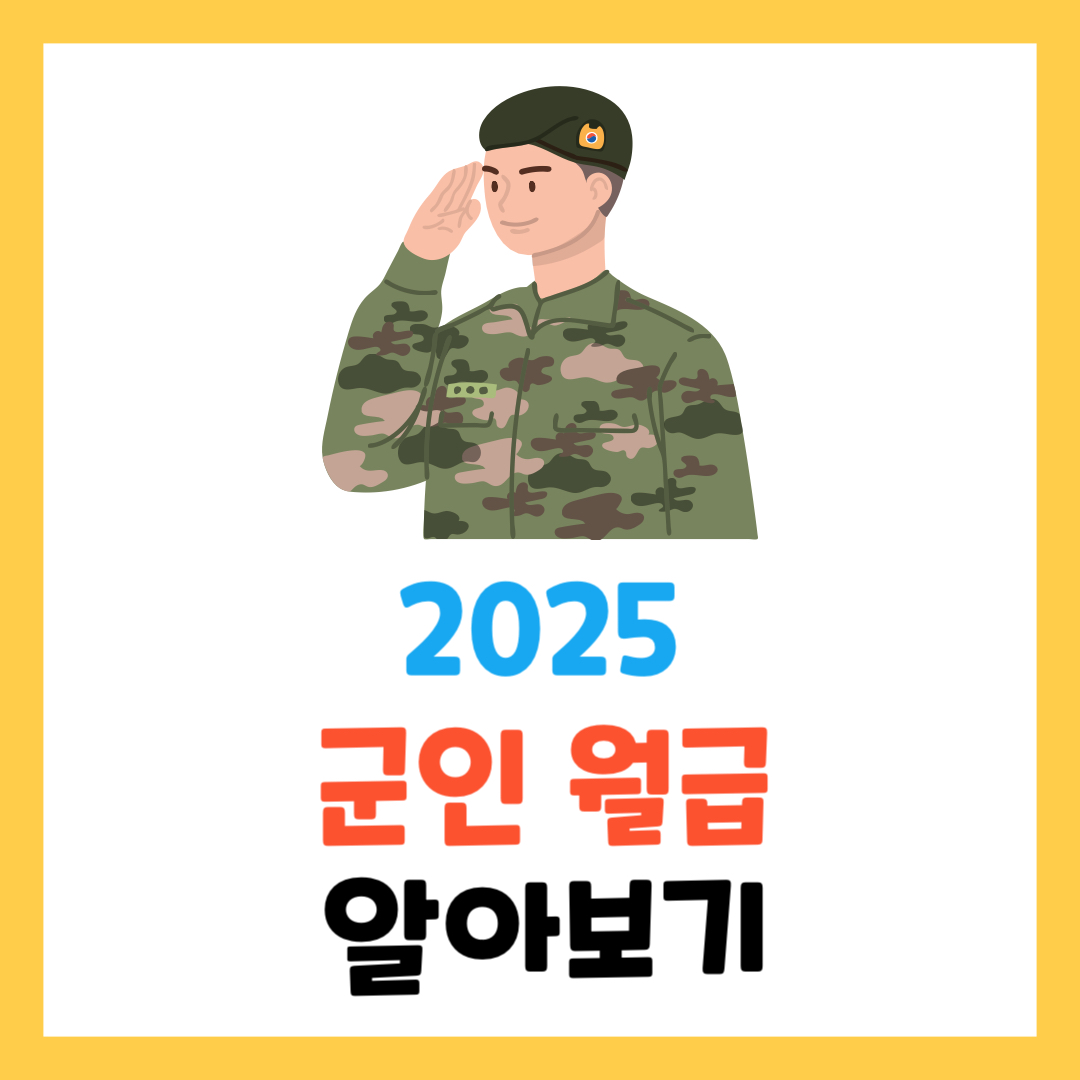 2025년 군인 월급과 군적금 인상, 만기 수령액 계산까지!