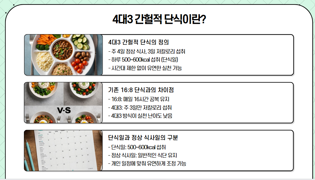 4대3 간헐적 단식의 효과