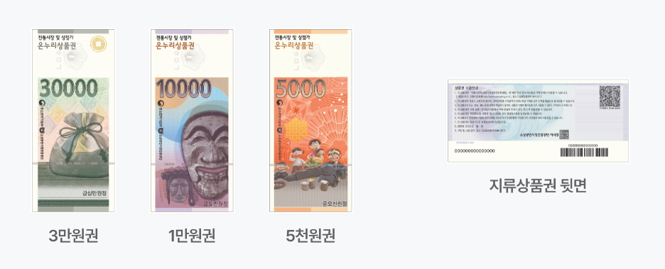 지류상품권-권종