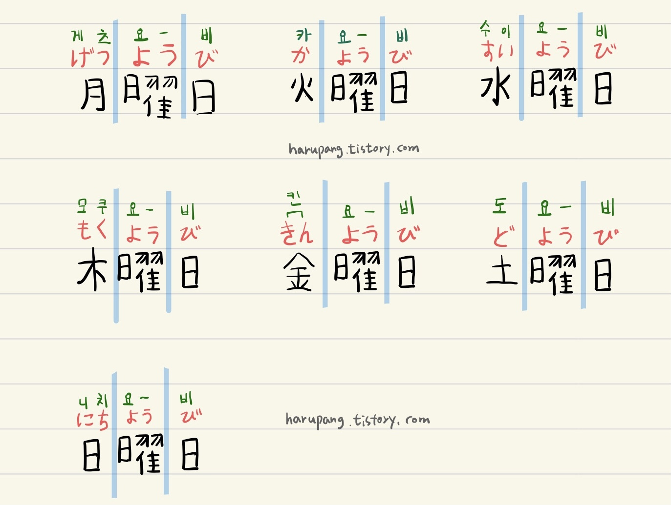일본어 요일 월요일부터 일요일까지 정리한 노트
