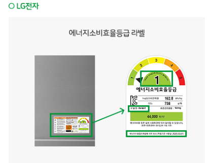 으뜸효율 가전환급