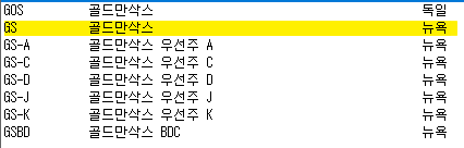 골드만삭스 우선주 종류 및 종목티커