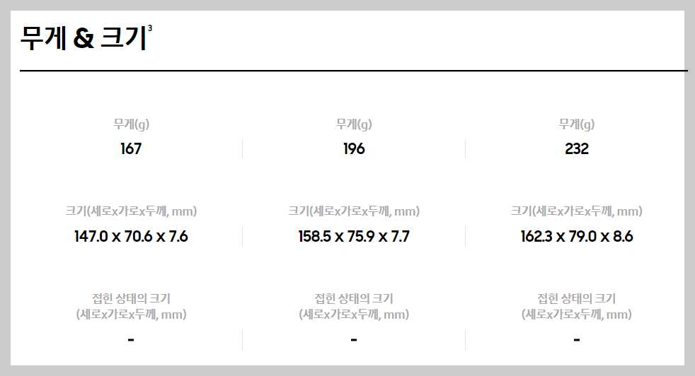 갤럭시-S24-무게-크기-정보-카달로그