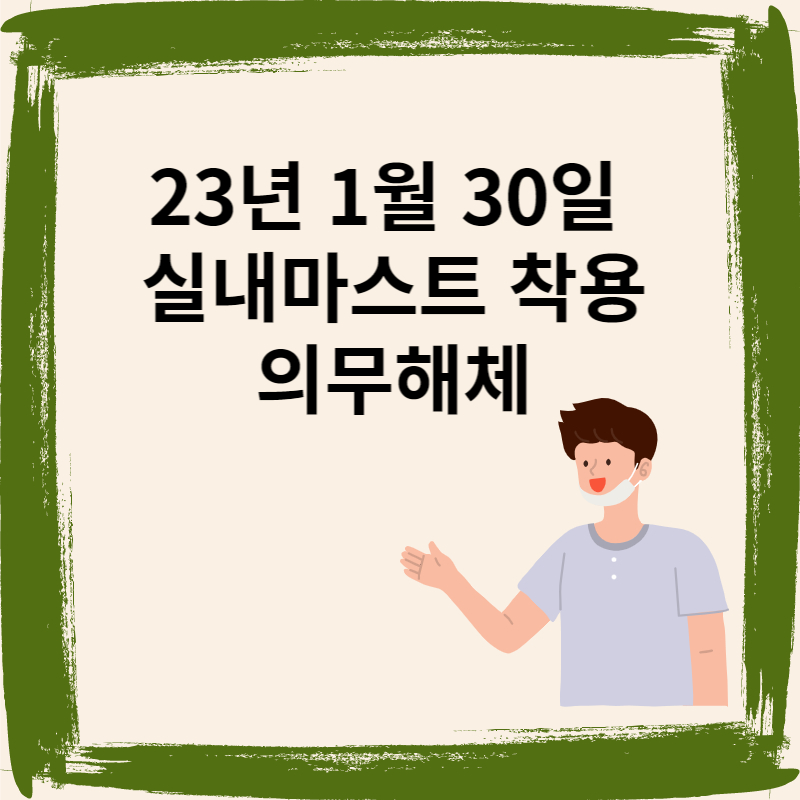 실내마스크 착용의무 해제