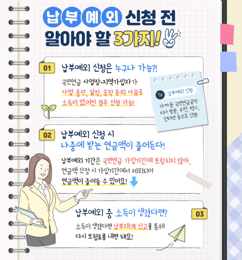 국민연금 납부예외 신청전 알아야할 내용