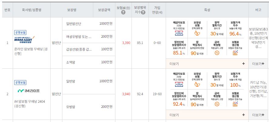암보험-비교사이트-보험-다모아