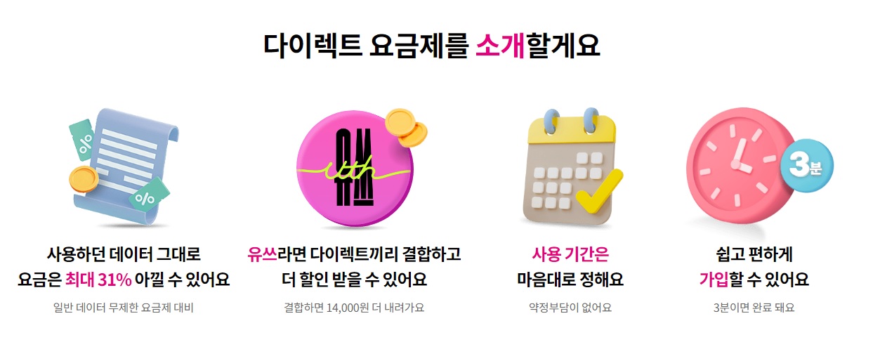 LG유플러스 다이렉트 요금제 소개
