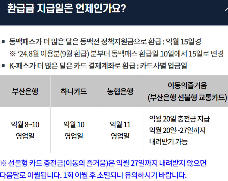 K패스&middot;동백패스 (연계 안내&amp;#44; 환급정보 및 신청 방법) 관련사진