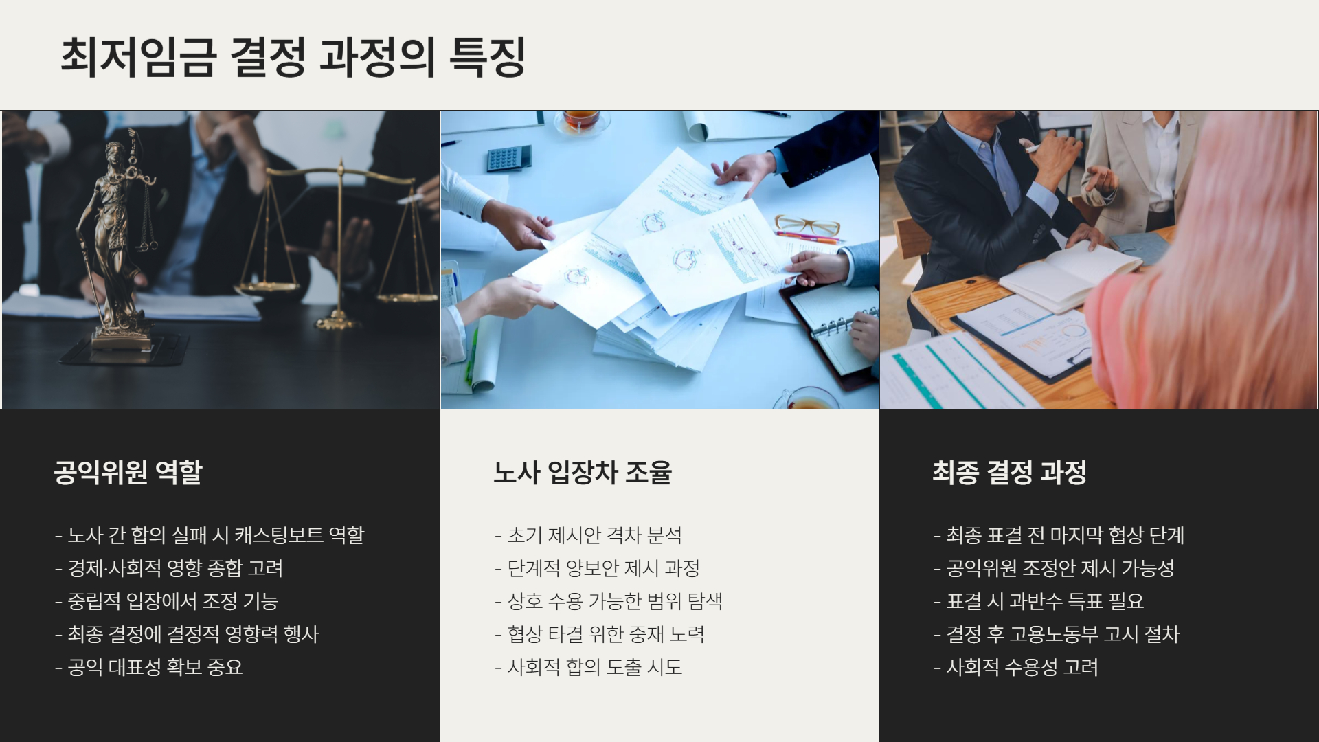 2026 최저임금 발표일은 언제? 인상률, 결정 구조까지 완벽 정리