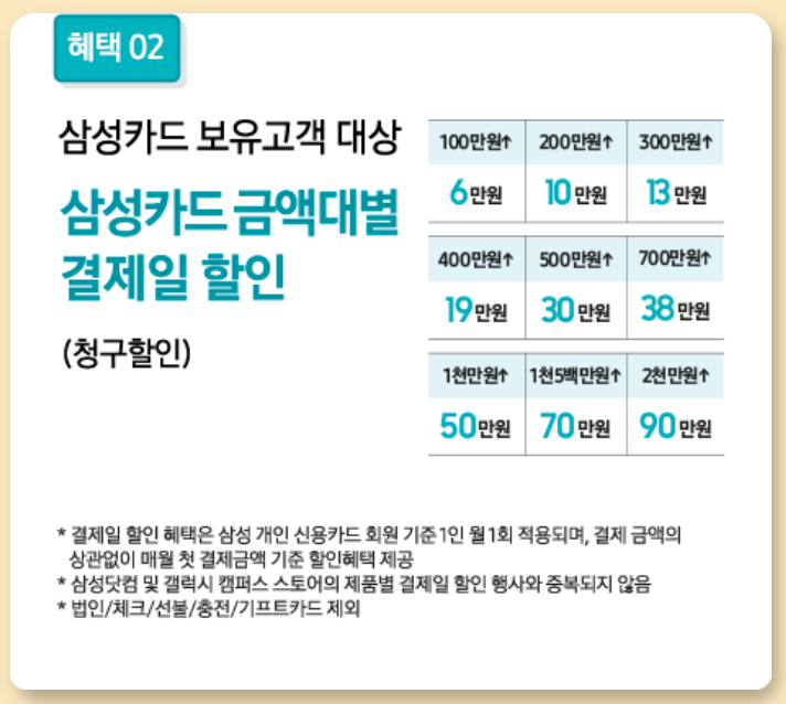 삼성전자 코리아 세일 페스타