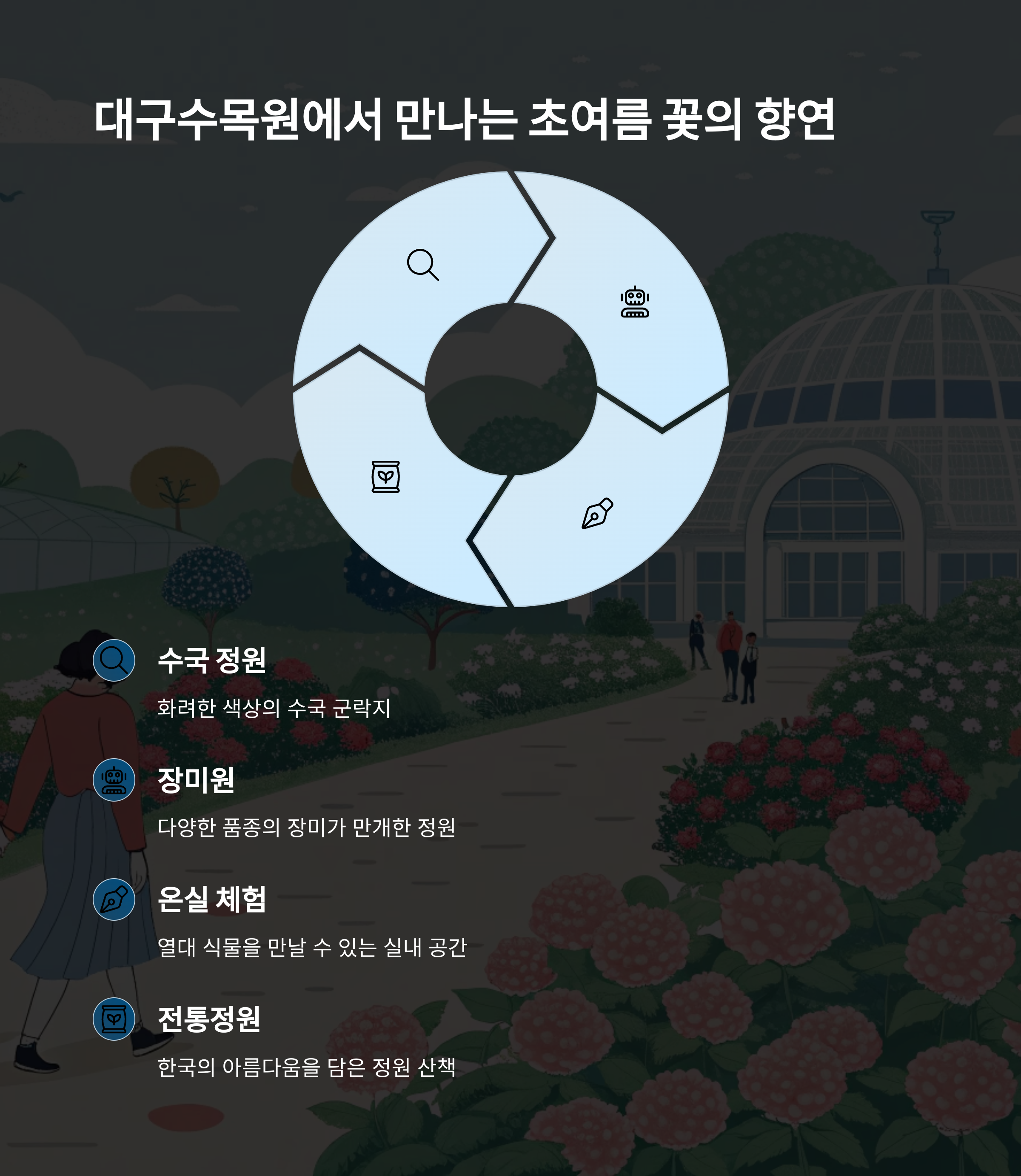 대구수목원에서 만나는 초여름 꽃의 향연