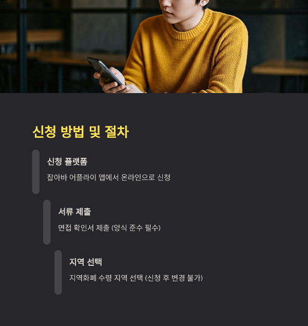 신청 방법 및 절차