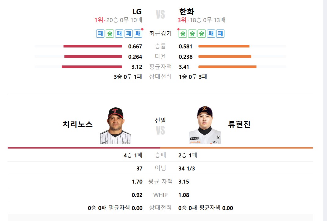 프로야구-일정표