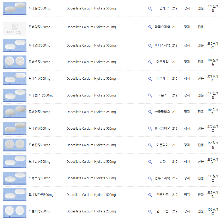 황반변성 증상 치료법 자가진단 원인 